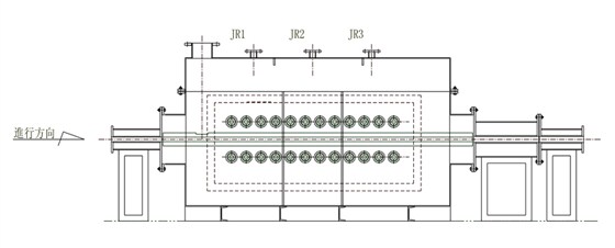 RX14氮气烧结炉原理图