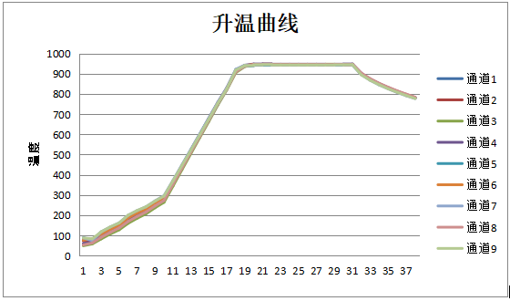 QQ截图20180716081804