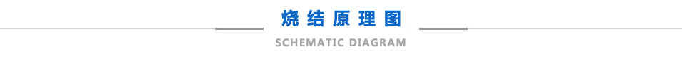 烧结原理图